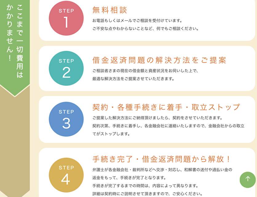 所 事務 サンク 法律