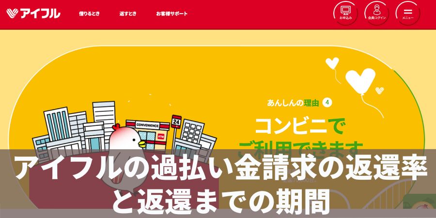 アイフルの過払い金請求の返還率と返還前の期間